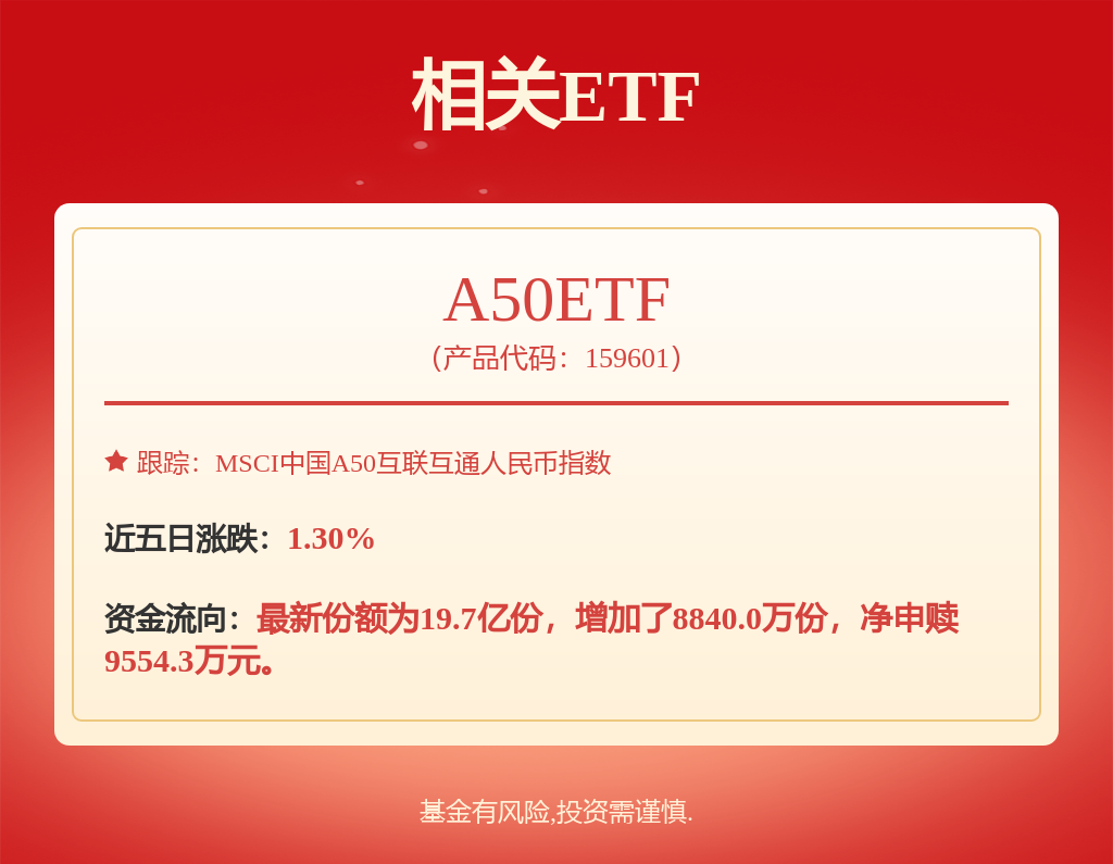 银保新革命：从销售到“生态化经营”