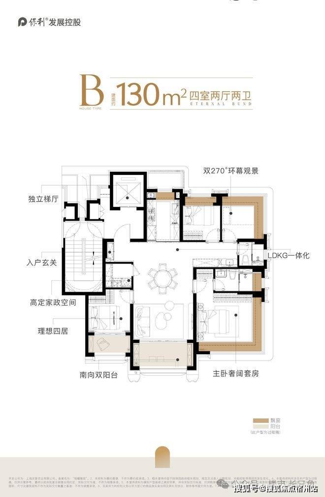 保利外滩曜售楼处电话 保利外滩曜欢迎您 楼盘评测 户型配套-物业费-房价-最新消息(图18)