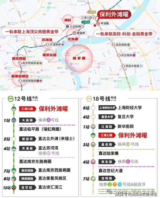 保利外滩曜售楼处电话 保利外滩曜欢迎您 楼盘评测 户型配套-物业费-房价-最新消息(图27)