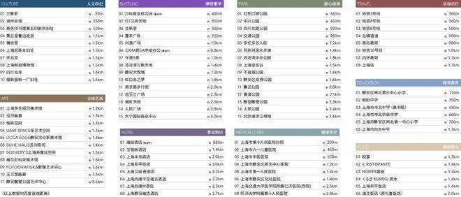 永兴里(售楼处)官方网站-保利永兴里别墅销售中心(营销中心)-保利售楼处电话-户型-价格-开盘时间-楼盘详情-周边配套-2026得房率(图22)