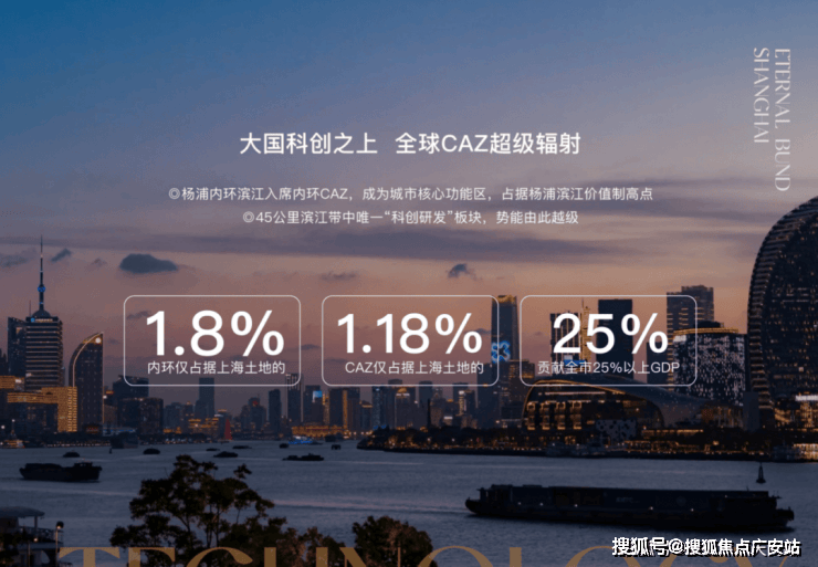 上海杨浦保利外滩曜营销中心官网│「保利外滩曜」2026售楼处-楼盘价格户型地址前台电话环境配套交房时间售楼处电话(图3)