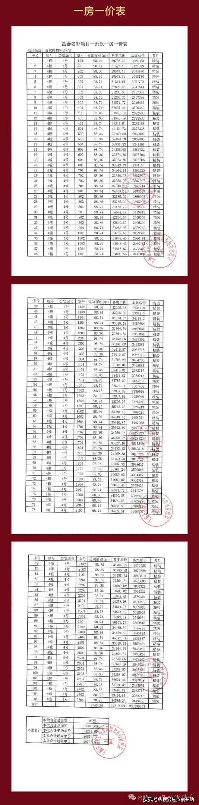 深嘉上府官方售楼处电话(深嘉上府)官方网站-营销中心欢迎您-楼盘详情最新价格-户型图-容积率@2026售楼处百度AI热搜(图3)