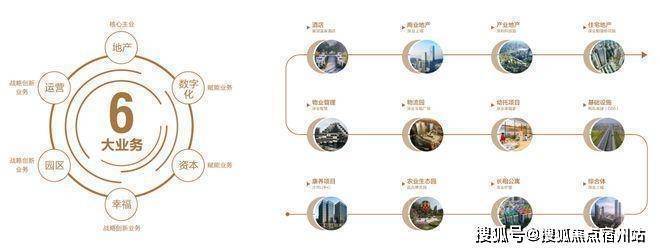 深嘉上府官方售楼处电话(深嘉上府)官方网站-营销中心欢迎您-楼盘详情最新价格-户型图-容积率@2026售楼处百度AI热搜(图4)