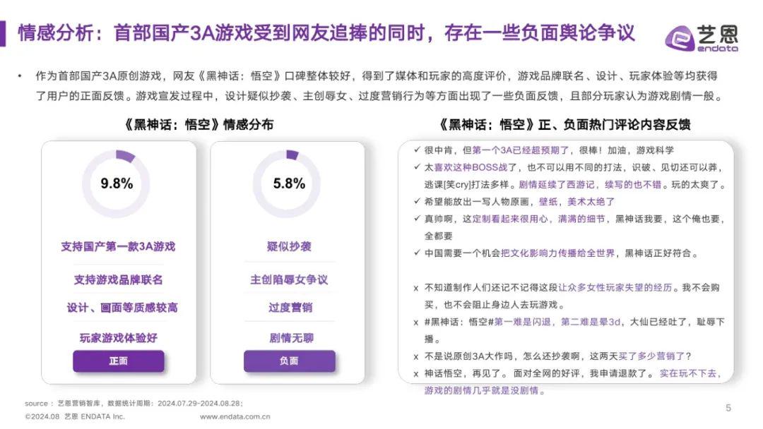 看懂抖音底层逻辑找到生意的上行线