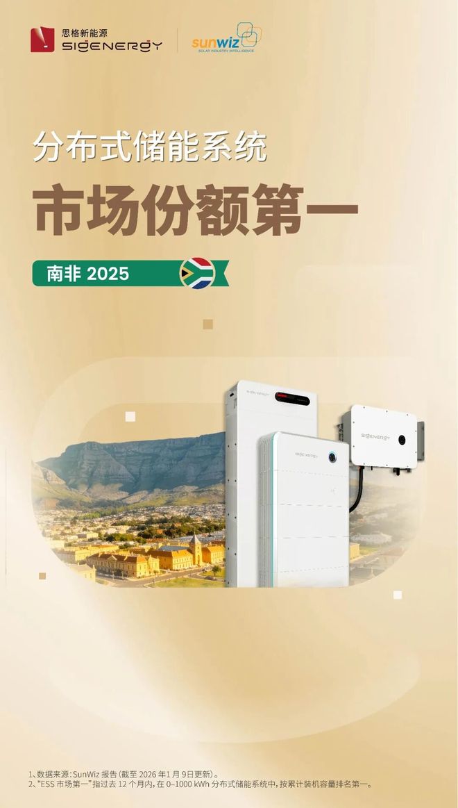 南非分布式储能销量“新王”是谁？