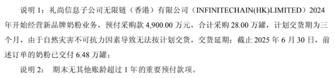 子公司礼尚信息新业务“踩雷”引发连锁减值安正时尚2025年预亏超13亿(图2)
