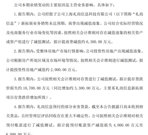 子公司礼尚信息新业务“踩雷”引发连锁减值安正时尚2025年预亏超13亿