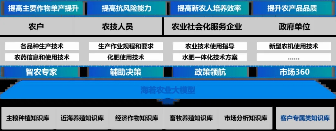 泸州老窖多维布局穿越行业周期 即将开启股权登记分红近20亿元
