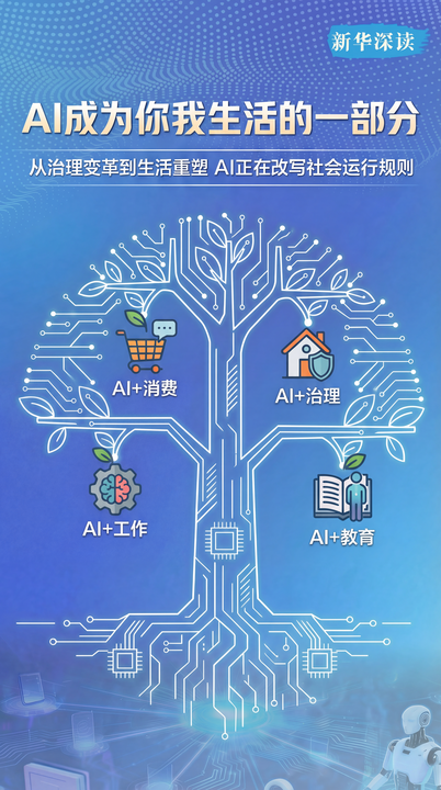 中国AI最新趋势来了！(图5)