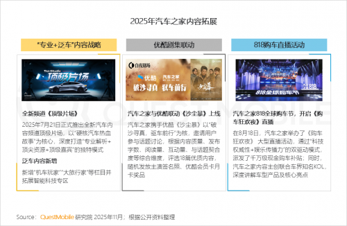 QuestMobile 2025-2026年度核心趋势报告(图47)