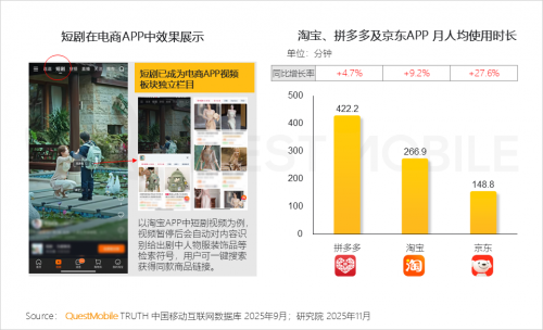 QuestMobile 2025-2026年度核心趋势报告(图59)