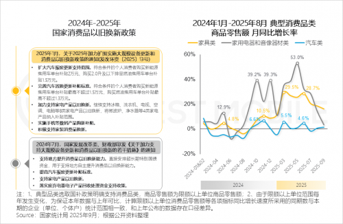 QuestMobile 2025-2026年度核心趋势报告(图67)