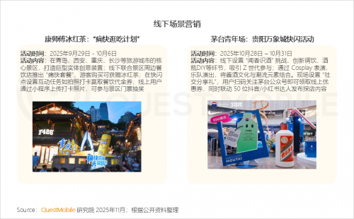 QuestMobile 2025-2026年度核心趋势报告(图80)