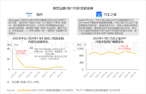 QuestMobile 2025-2026年度核心趋势报告(图78)