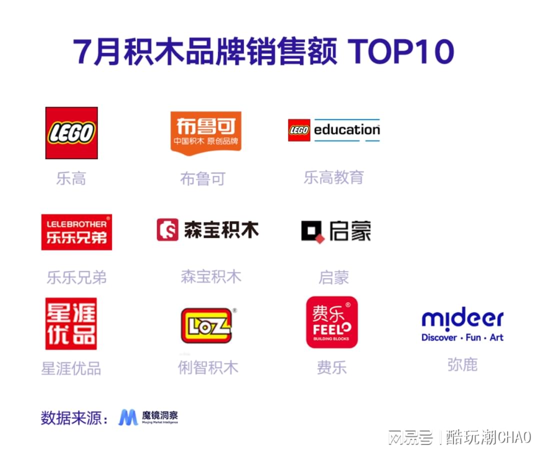 品牌营销突围指南：5家实力派广告公司助你抢占市场先机