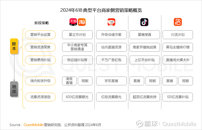 关闭9家亏损门店毛利下降利群股份扣非净利将连续5年亏损