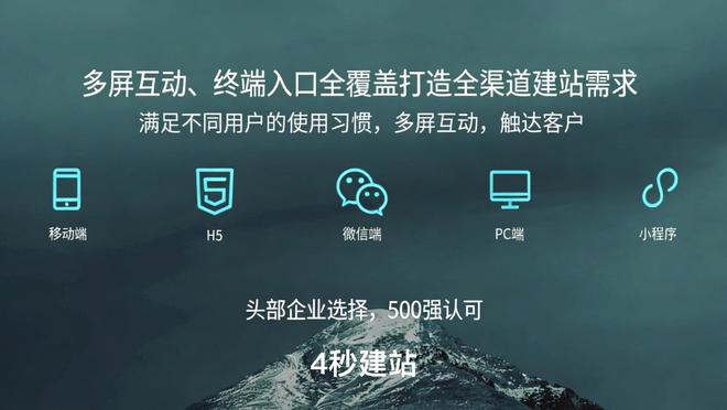 2026年3月北京网站建设公司推荐榜：安全靠谱头部服务商内推(图4)