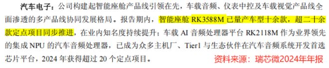 瑞芯微一鸣惊人！(图6)