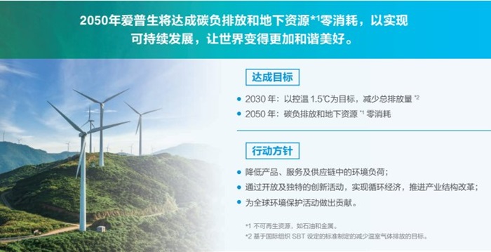 2025爱普生可持续发展报告:以全生命周期降碳开创可持续绿色行动(图2)
