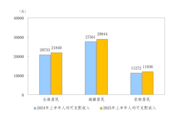 2026赚钱新赛道！我国去年用于情绪消费的市场规模已超3万亿！(图2)