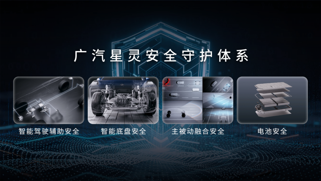 广汽年报里的隐线:组织改革、生态协同与修复起 点(图5)