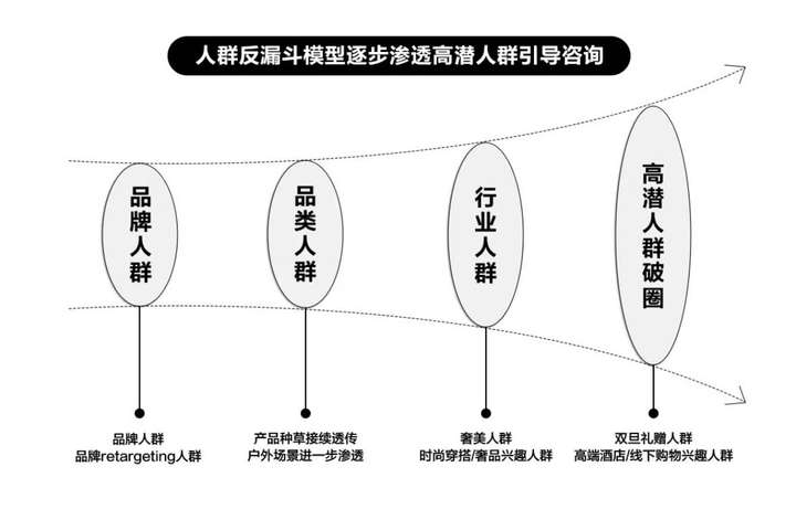 顶流IP扎堆登陆青岛上街里MALL容匯城即将亮相
