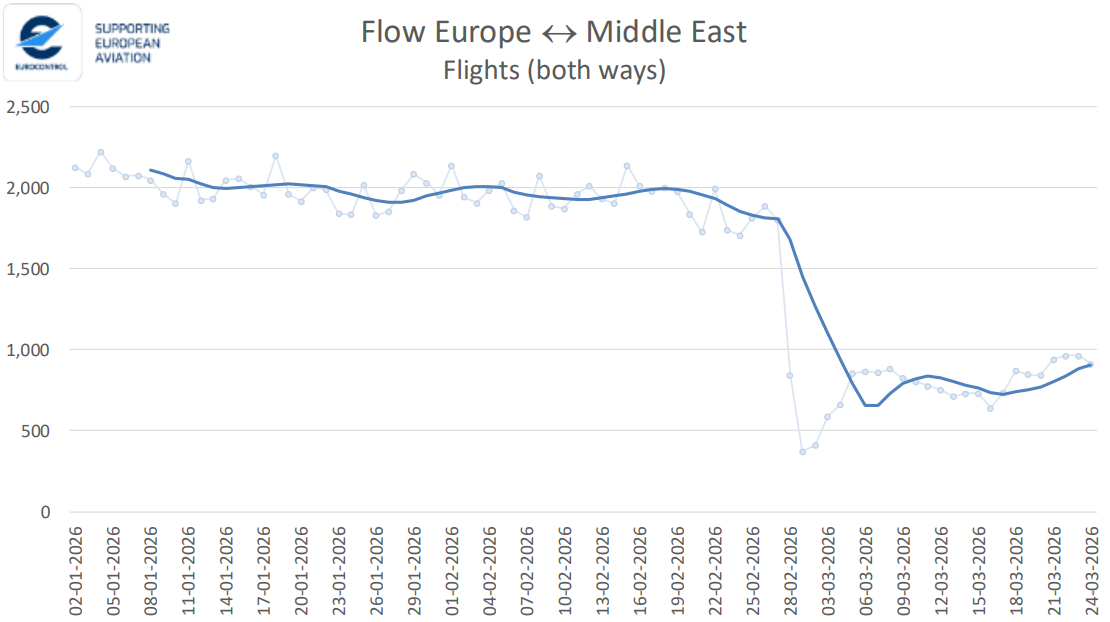 美以伊冲突50天迎重大转折原油狂泻10%纳指13连涨创34年最长纪录；中东战火如何击穿爱马仕的“抗周期”神话；诺基亚回来了股价创16年来新高 一周国际财经(图15)
