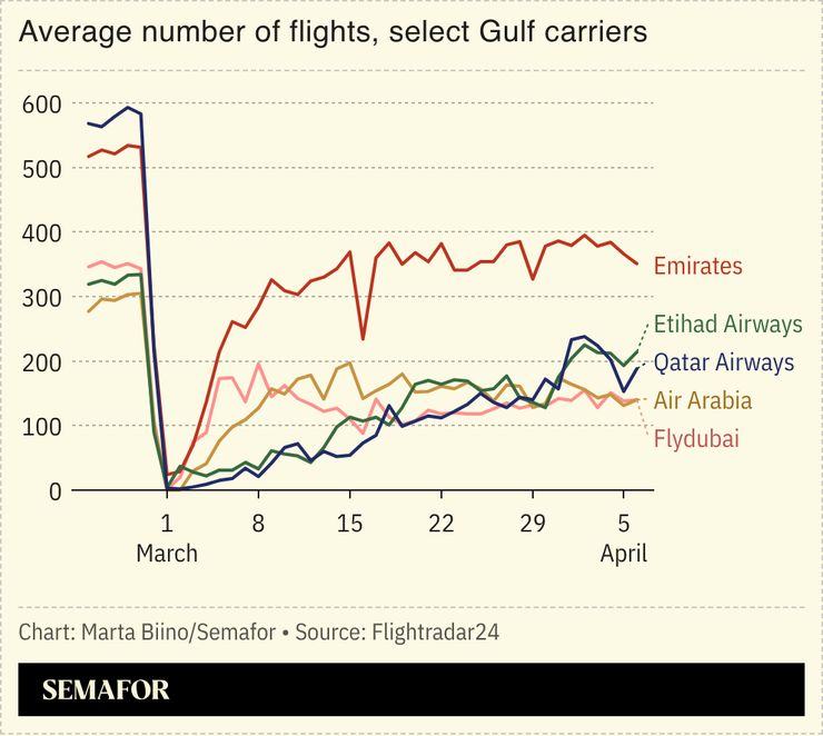 美以伊冲突50天迎重大转折原油狂泻10%纳指13连涨创34年最长纪录；中东战火如何击穿爱马仕的“抗周期”神话；诺基亚回来了股价创16年来新高 一周国际财经(图14)