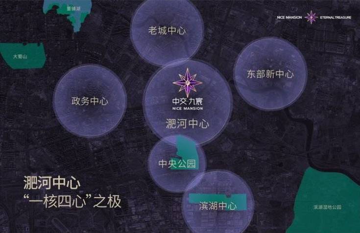 中交九宸新房周边配套-价格(图4)