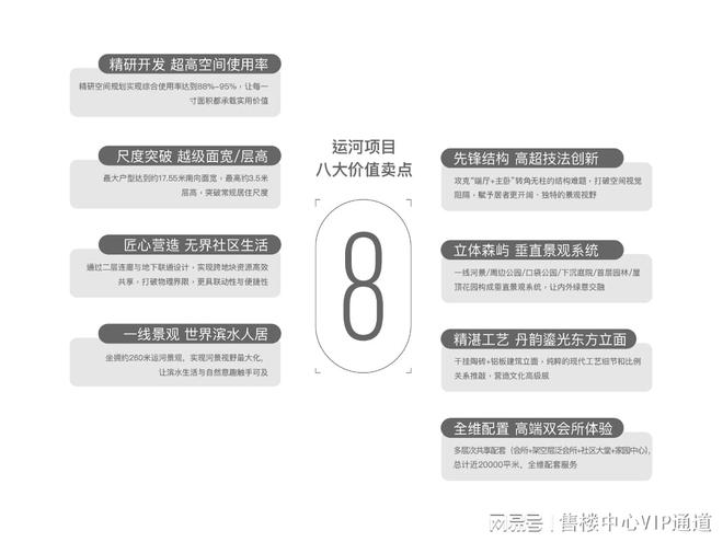 运河商务区一线㎡天际大平层央企精装(图12)