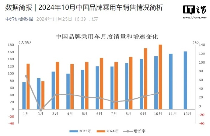 三星断臂 全球彩电霸主为何告别中国大陆市场？