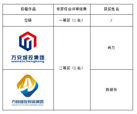 2024郑州专业logo设计服务商优选指南：数据化解析行业标杆