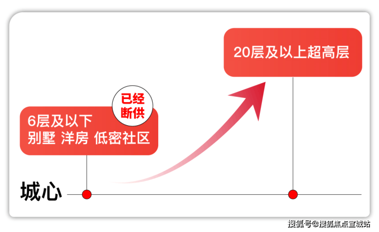 前滩公馆(售楼处)首页网站-前滩公馆销售中心(营销中心)-楼盘欢迎您-小区环境-户型-价格-地址-楼盘详情-周边配套-售楼处电话-交房时间(图3)