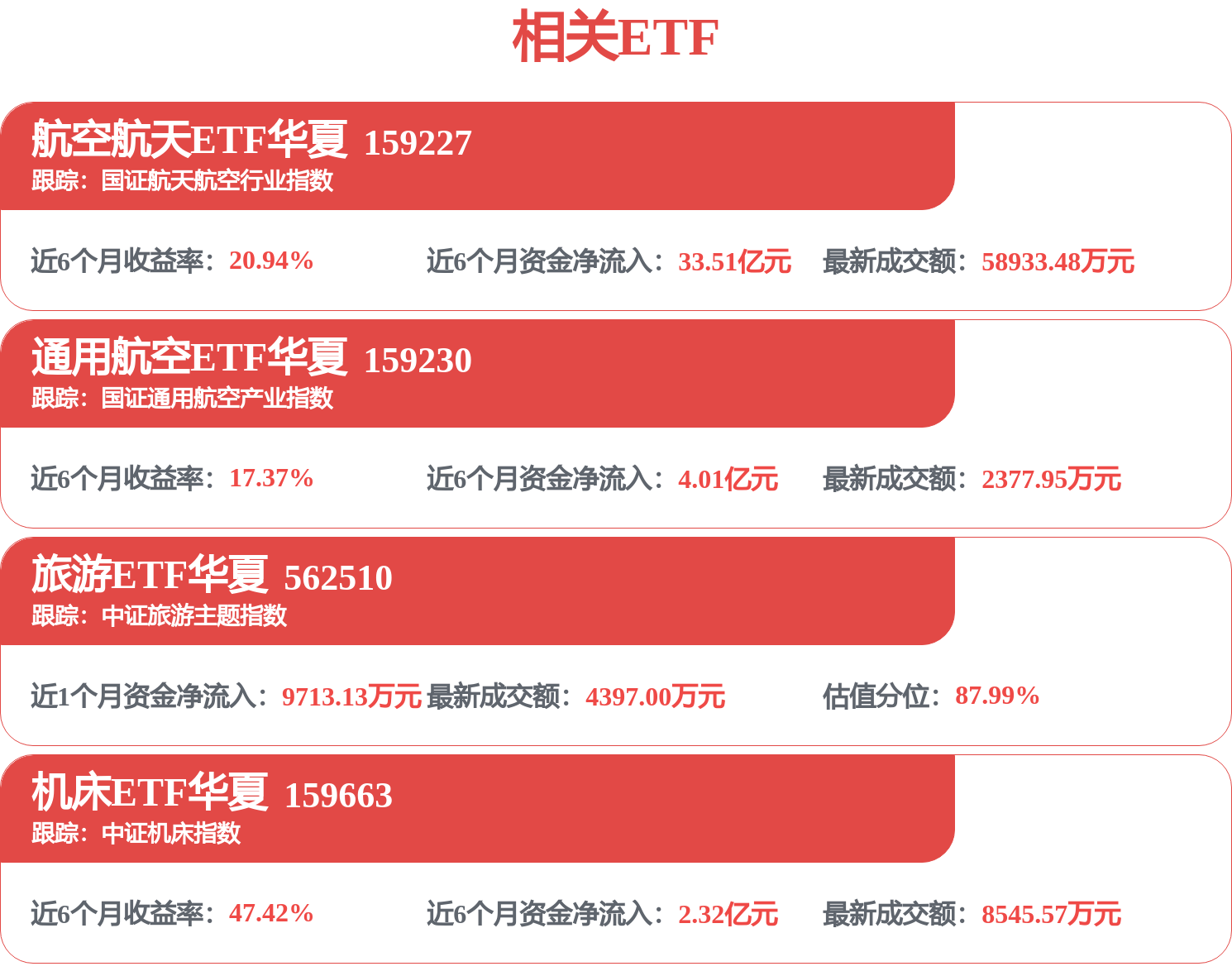 广新集团上市公司发布2025年年报 展现高质量发展新成效(图1)