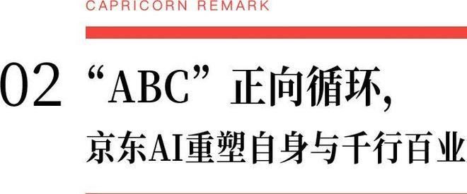 京东的2026Q1财报显露出3年变革的丰硕成果丨财报观察(图4)