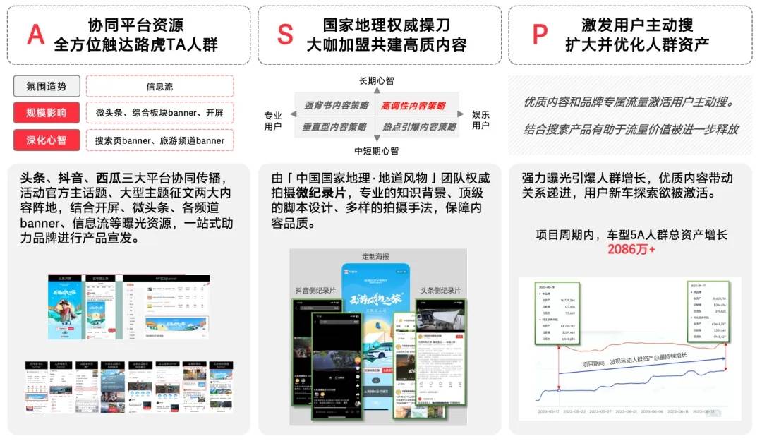 2026 年优化客户体验必掌握的 9 大电商营销趋势