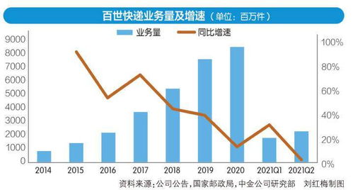 宜信宣布清退部分产品客服称优先保障“净本金” 宜人智科美股盘前大跌