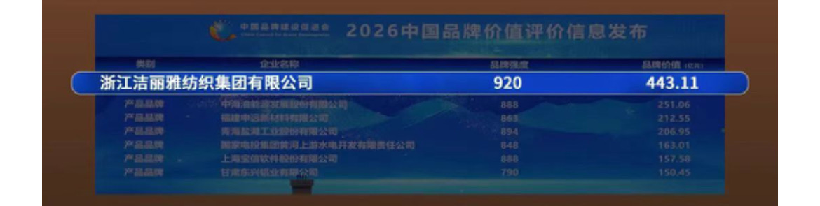 家纺巨头的答卷：洁丽雅27亿元投资背后的百亿品牌担当(图3)