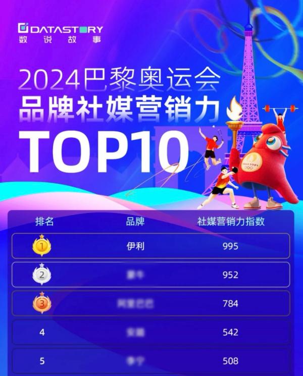 商业秘密｜从短剧爆火到报警辟谣洁丽雅为何遭遇营销双刃剑