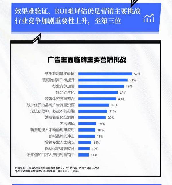 IPO雷达丨自主品牌营收占比仅175% 净利润下滑的富士达如何摆脱供应商依赖？