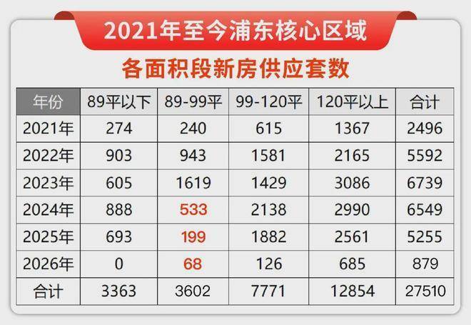 官方热线前滩滨江道售楼处电话-前滩滨江道官方网站-营销中心欢迎您-楼盘详情-最新价格-户型图-容积率@2026售楼处✦Ai热搜(图4)