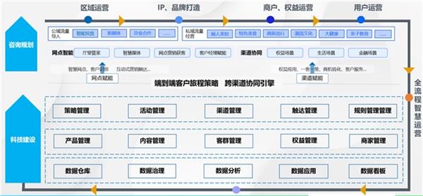 哪吒IP引爆文创市场 线上线下一“吒”难求