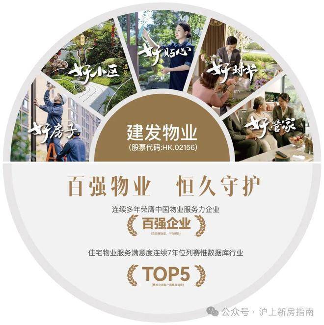 建发云湖玥(售楼处电话) 官方网站 - 建发云湖玥销售中心 -价格 地址楼盘详情配套电话交房时间配套交房时间(图7)