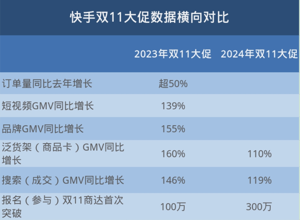 MCN乱象该整治了！