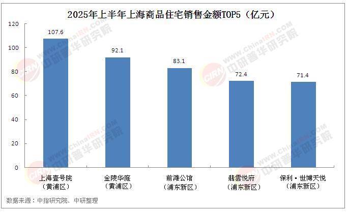 【山水颐萃别院官方售楼处】首页_山水颐萃别院营销中心欢迎您地址导航  最新房价  户型图容积率绿化率交房时间地铁学区配套全解析(图9)