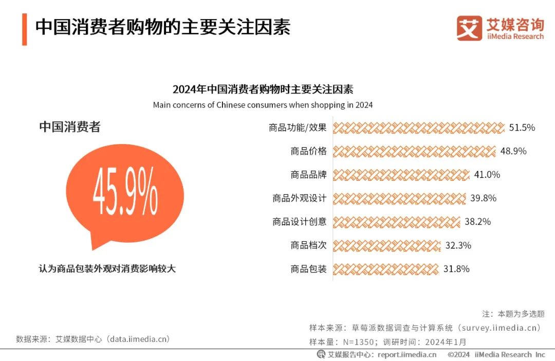 【高端访谈】海外工厂产能今年预增逾50%——访春风动力全球营销中心一区副总经理曹宇