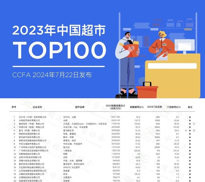 2024年品牌KOC营销全域打法