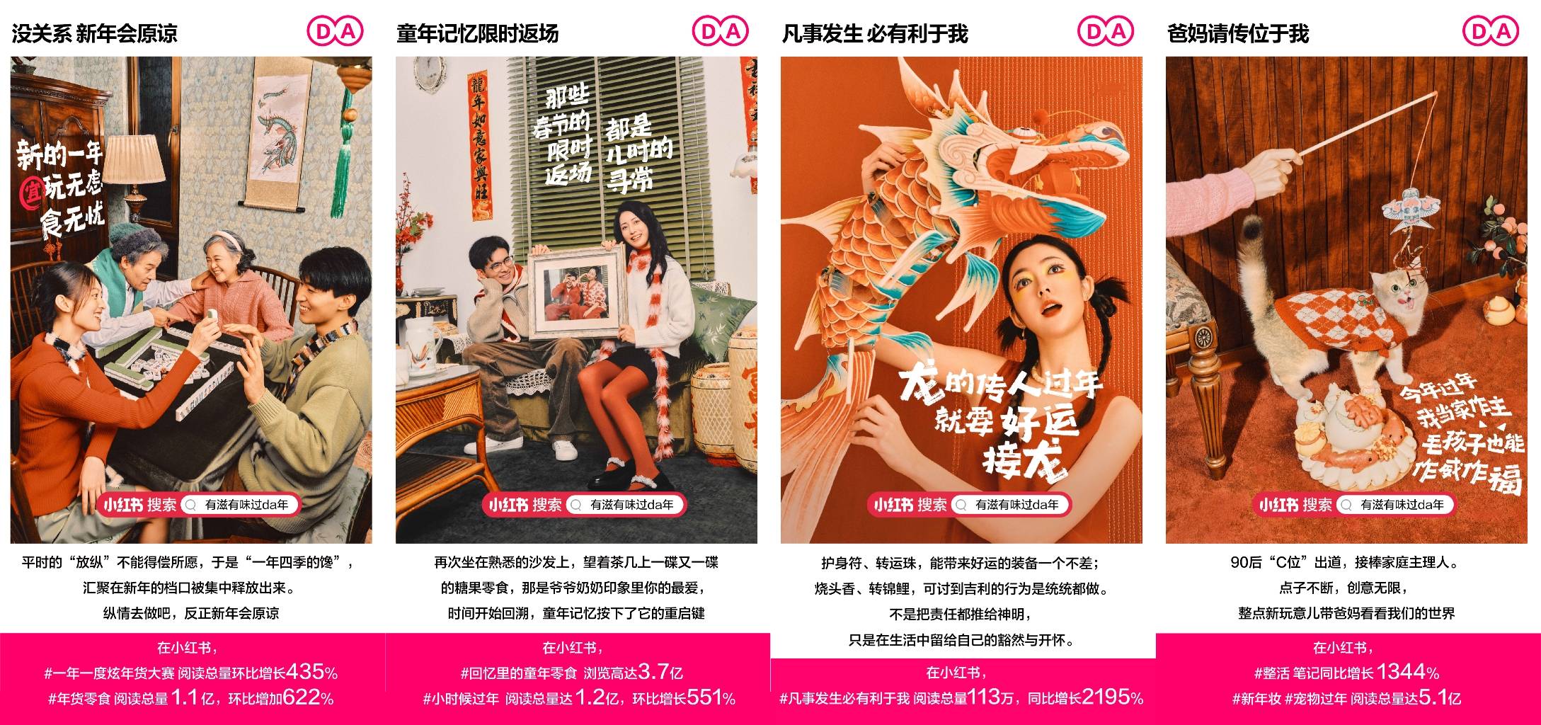 小红书2024CNY营销IP发布 全面备战新春快消(图1)
