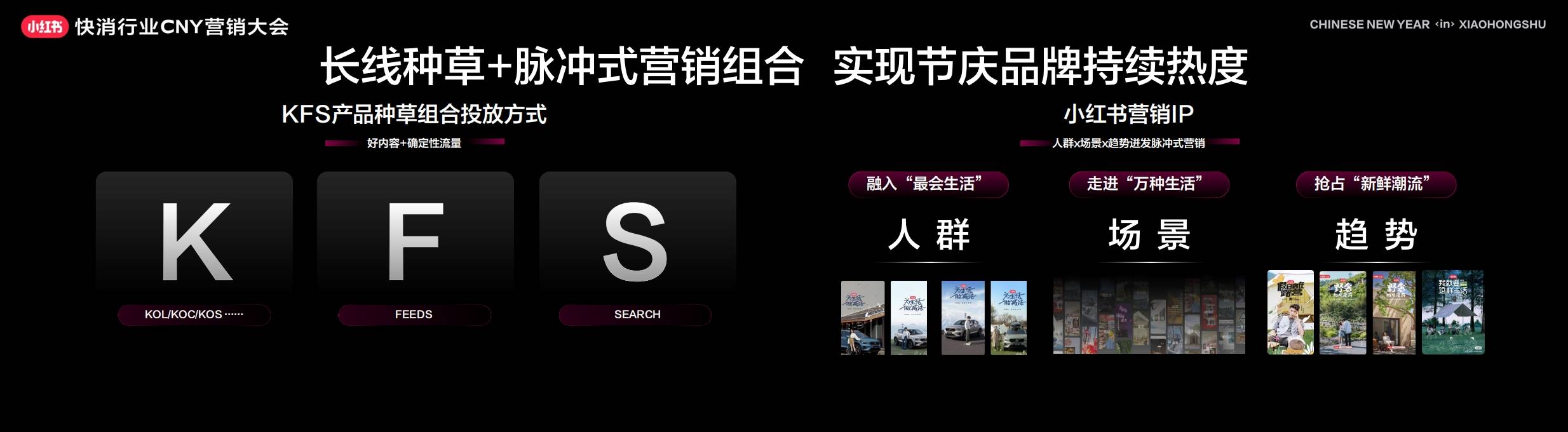 小红书2024CNY营销IP发布 全面备战新春快消(图9)