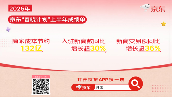 上半年入驻京东新商家数同比增长超30%(图1)
